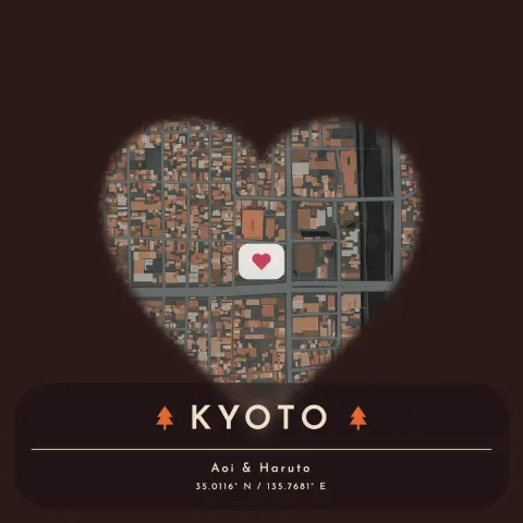 Preview of Kyoto, under one roof