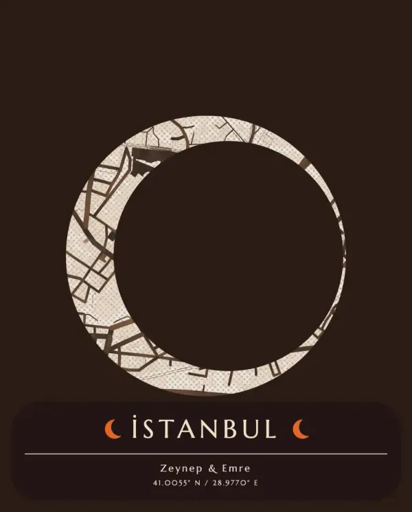 The mapalette “İstanbul, aşk”